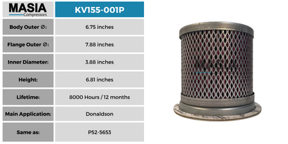 S138D0031 Filtro Separador Compatible con United Air Filter