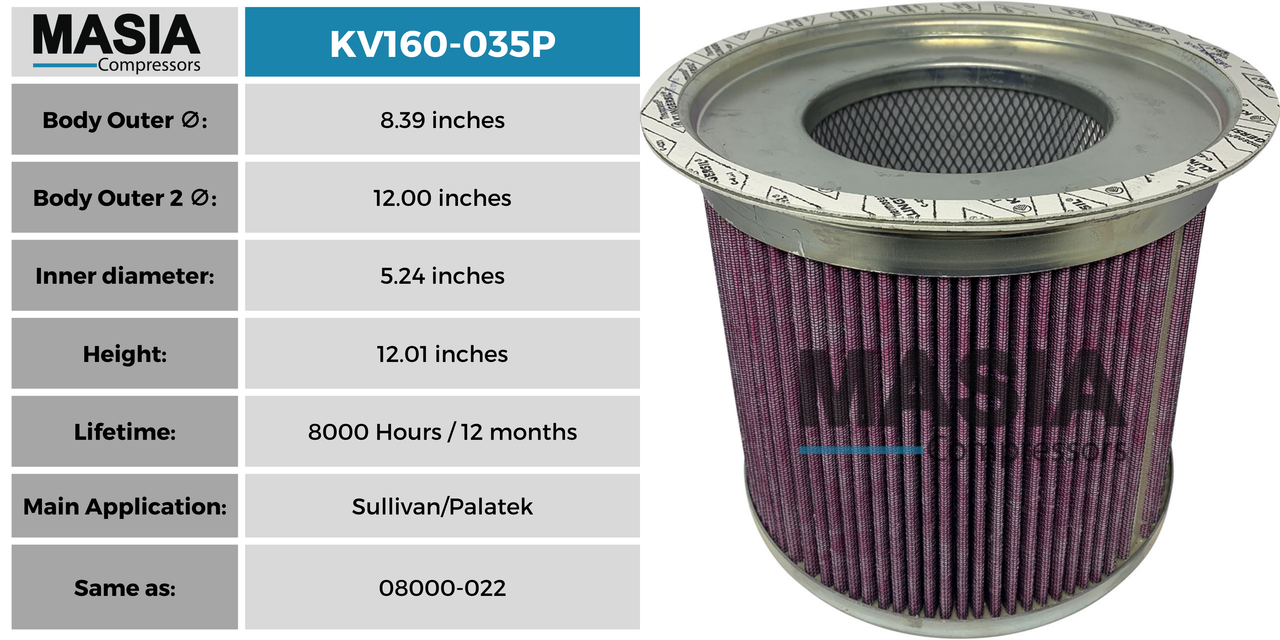 08000-022 Filtro Separador Compatible con Sullivan Palatek