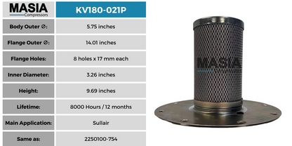 2250100-767 Filtro Separador Compatible con Sullair