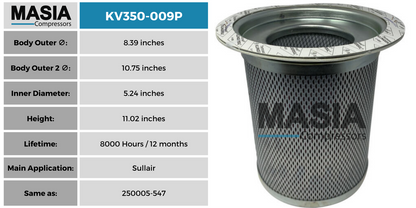 S138D1368 Filtro Separador Compatible con United Air Filter