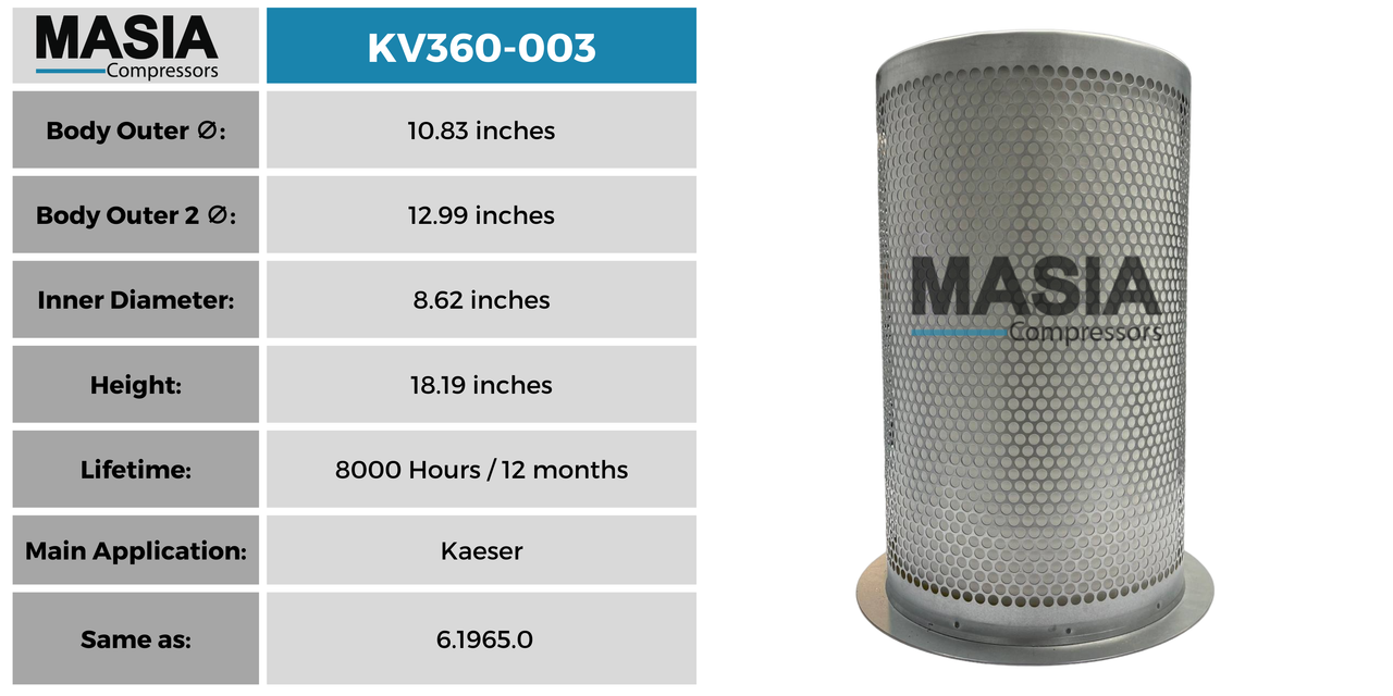 6.4024.0 Filtro Separador Compatible con Kaeser