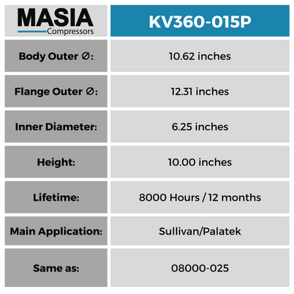 KB08000-025 Filtro Separador Compatible con Sullivan Palatek