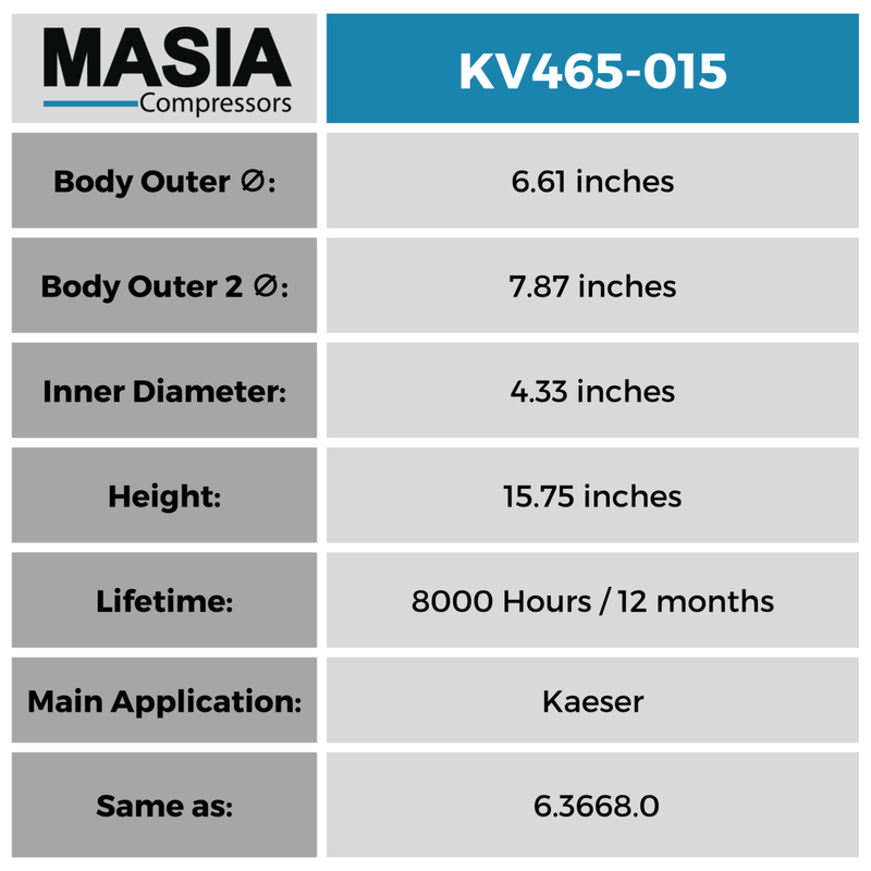 MV465-015 Filtro Separador Masia Compressors