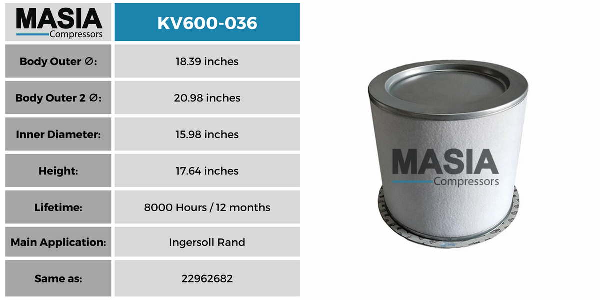 KV600-036 Filtro Separador Keltec Technolab