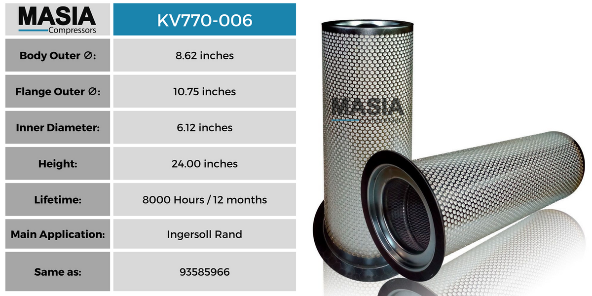 CEK825P Filtro Separador Compatible con Chicopee Engineering