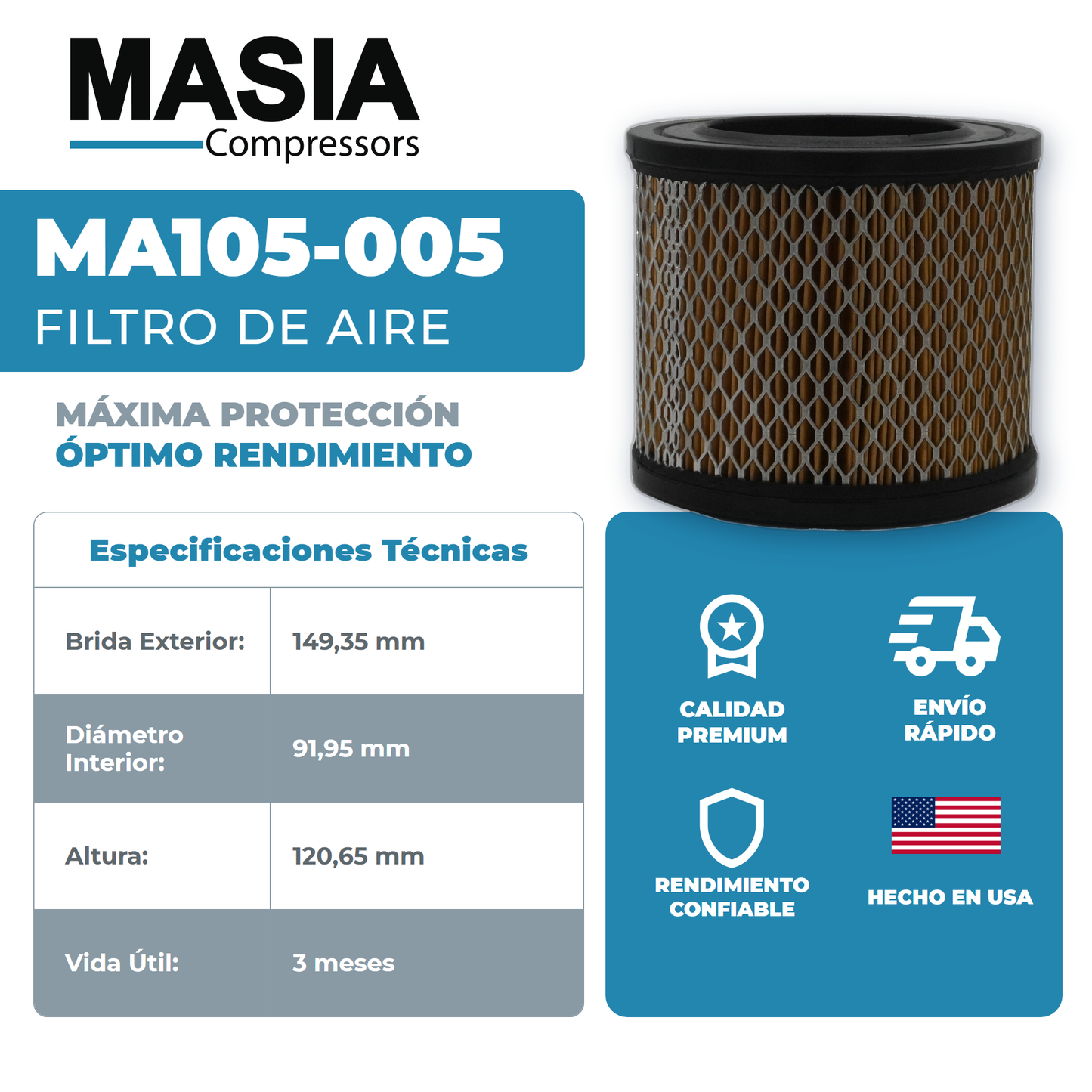 QMB-25 Kit de Filtros 2000 Horas (128849E362, 2013400204)