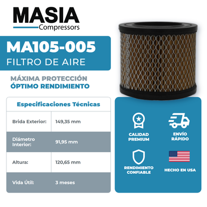 QMB-25 Kit de Servicio 8000 Horas (1627410018, 128598, 2013402030, 144046-005)