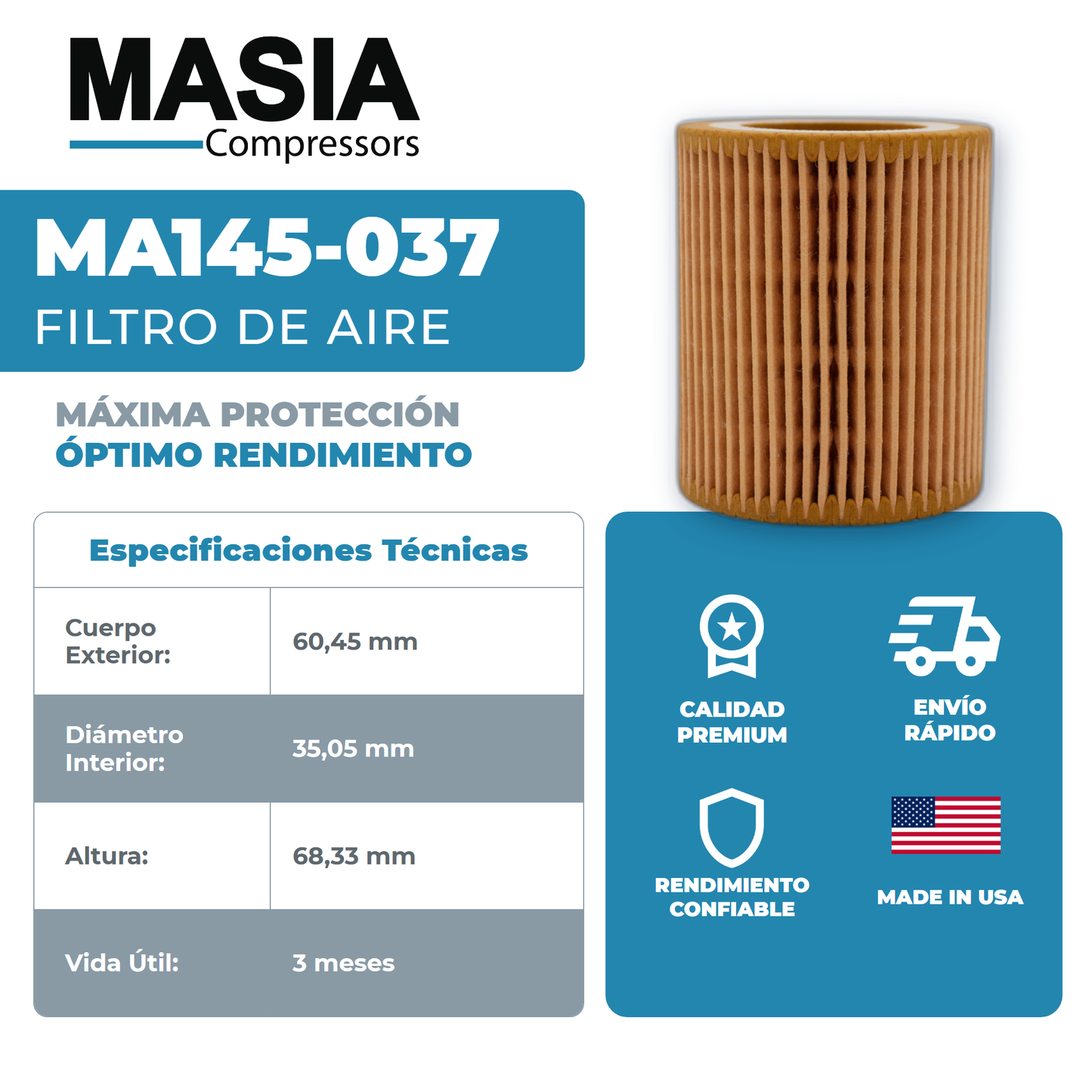 QGS10 Kit de Filtros 2000 Horas (6211473700, 6211472550)