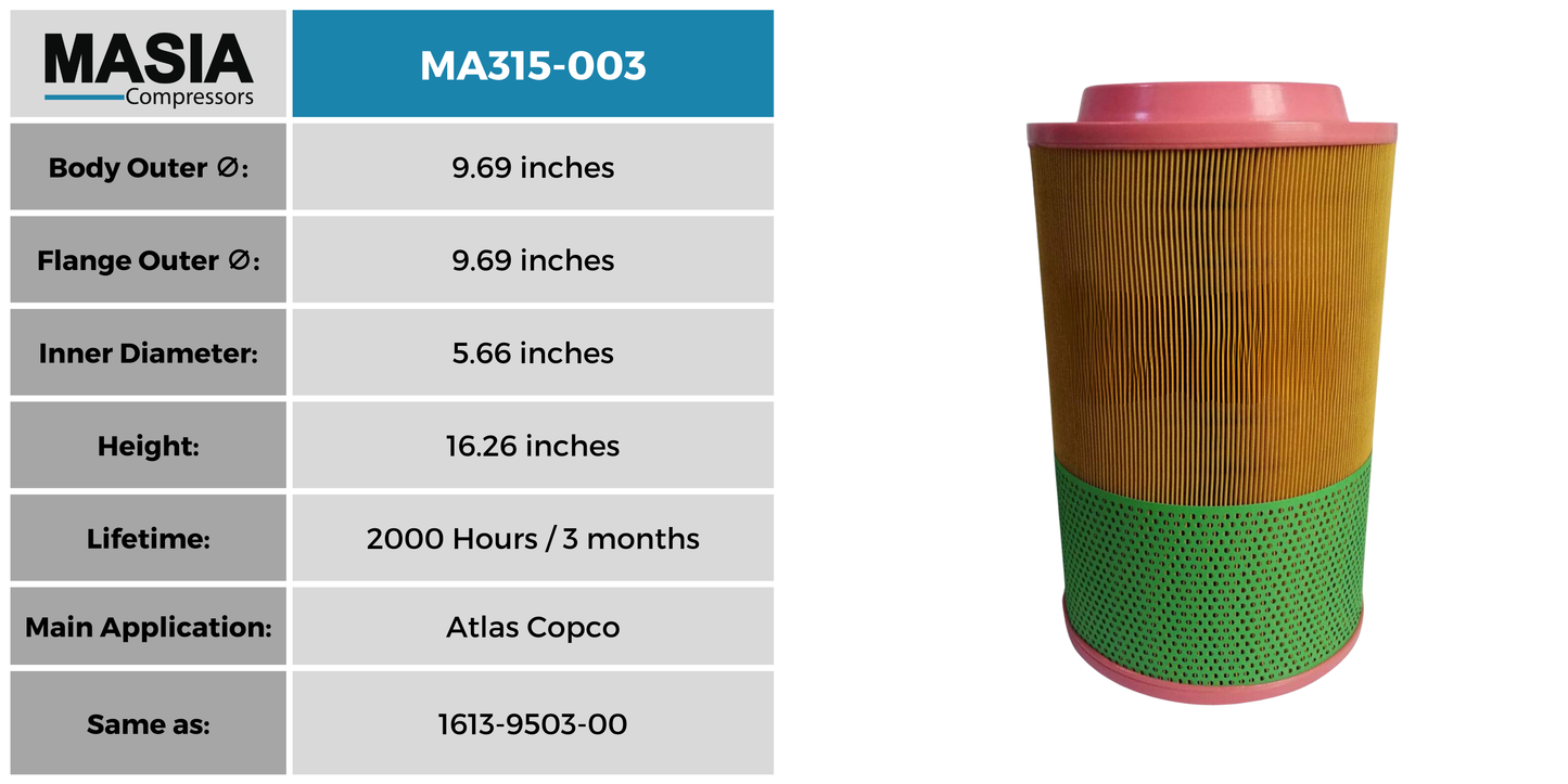 C25860/6 Filtro de Aire Compatible con Mann Filter