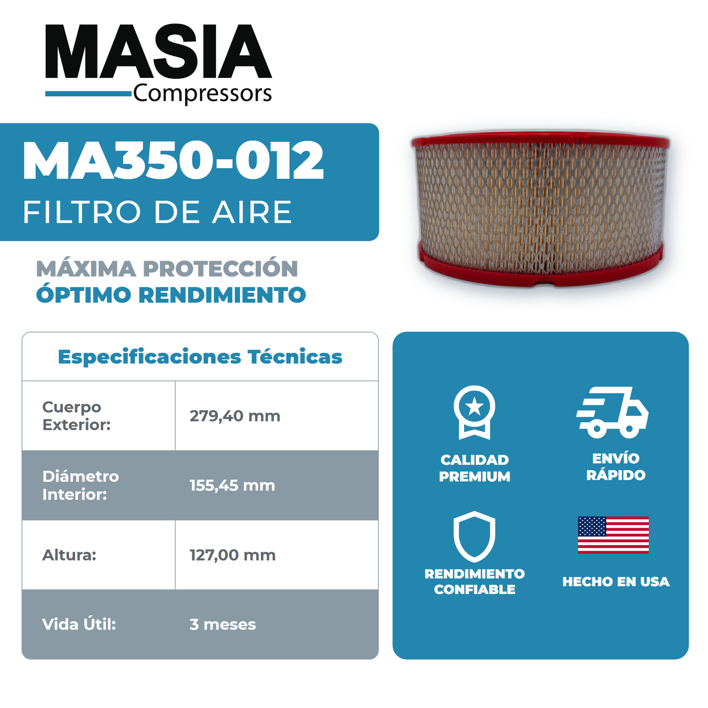 SSR-EP100 Kit de Filtros 2000 Horas (39708466, 39856836)