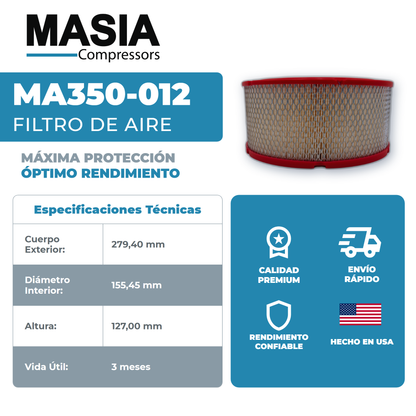 SSR-EP100 Kit de Filtros 2000 Horas (39708466, 39856836)