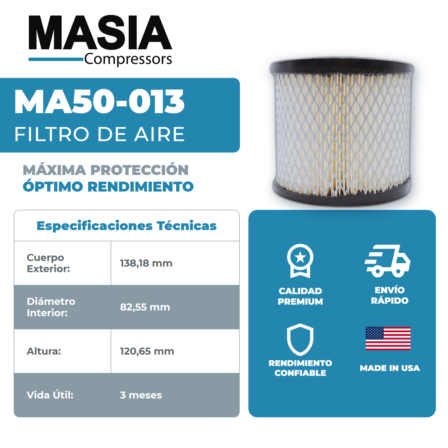 GA-22 Kit de Filtros 2000 Horas (1619-1269-00, 1613-6105-00)