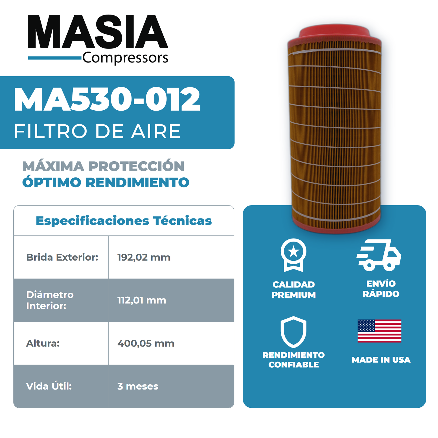 GA-30P FF Kit de Filtros 8000 Horas (6211-4743-00, 1625-4800-00, 1622-5696-00)