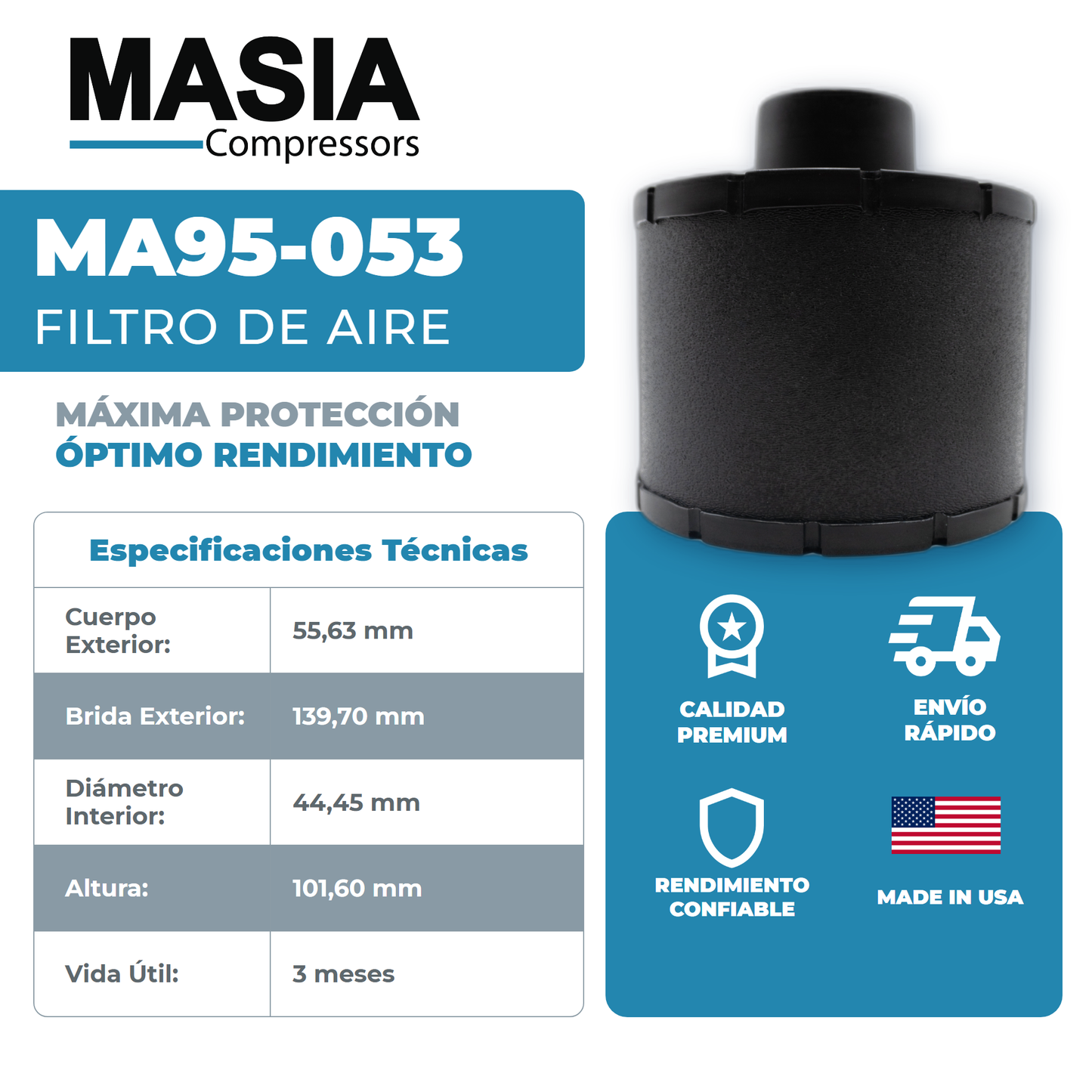 ST-15 Kit de Filtros 2000 Horas (8290014-485, 88290014-484)