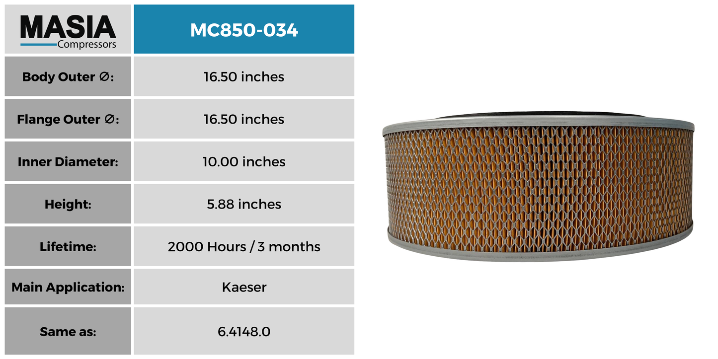 641484 Filtro de Aire Compatible con Woodward Sales