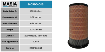 2250168-053 Filtro de Aire Compatible con Sullair