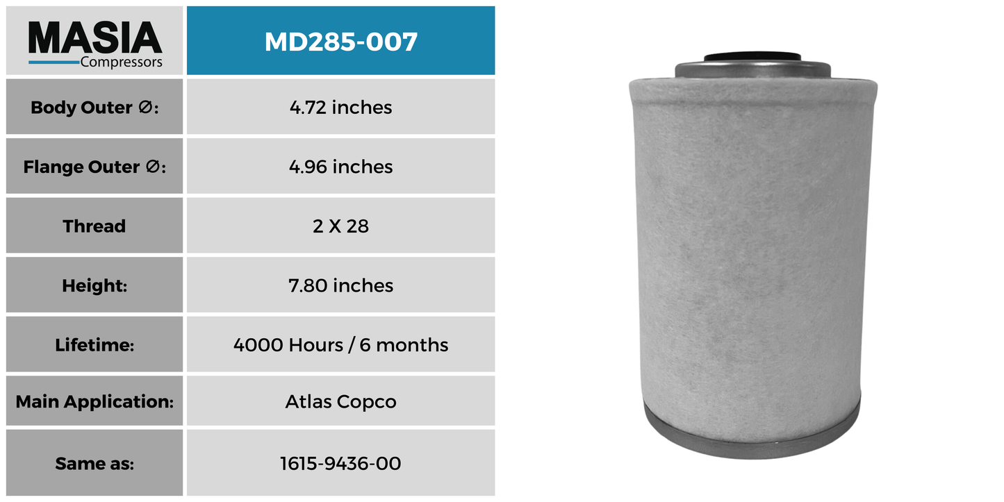 2911-0068-00 Filtro Separador Compatible con Atlas Copco