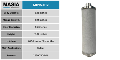 2250106-789 Filtro Separador Compatible con Sullair