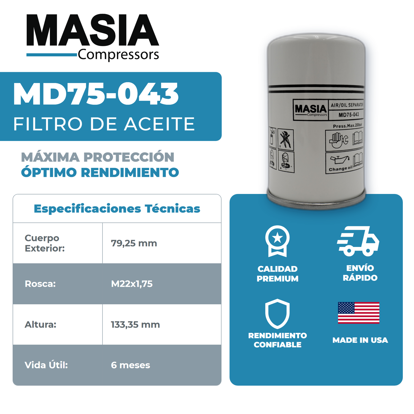 QRS-3 Kit de Filtros 4000 Horas (6211-4737-00, 6211-4725-00, 6221-3726-50)