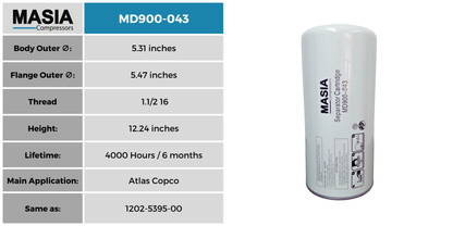 1614-5673-00 Filtro Separador Compatible con Atlas Copco