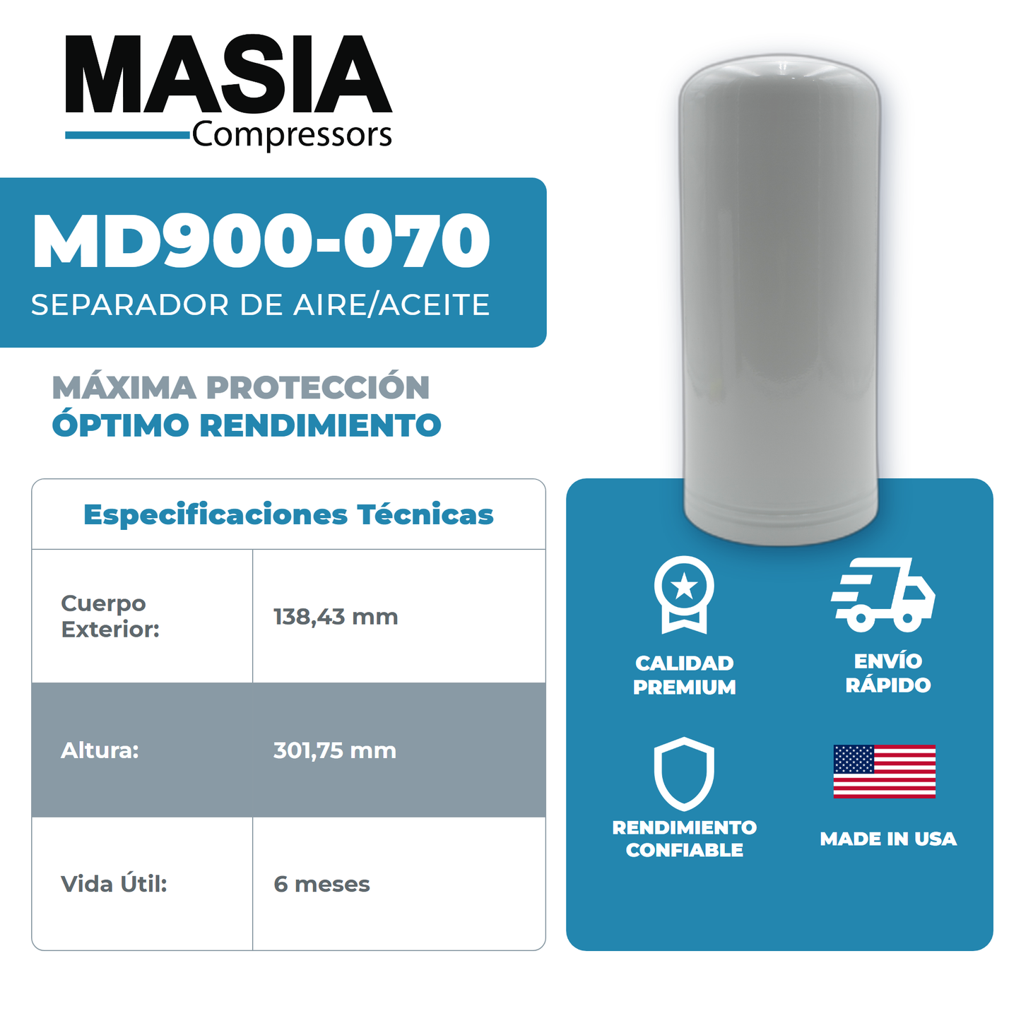 KD900-070 Filtro Separador Keltec Technolab