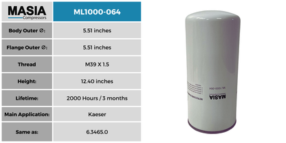 KL1000-064 Filtro de Aceite Keltec Technolab