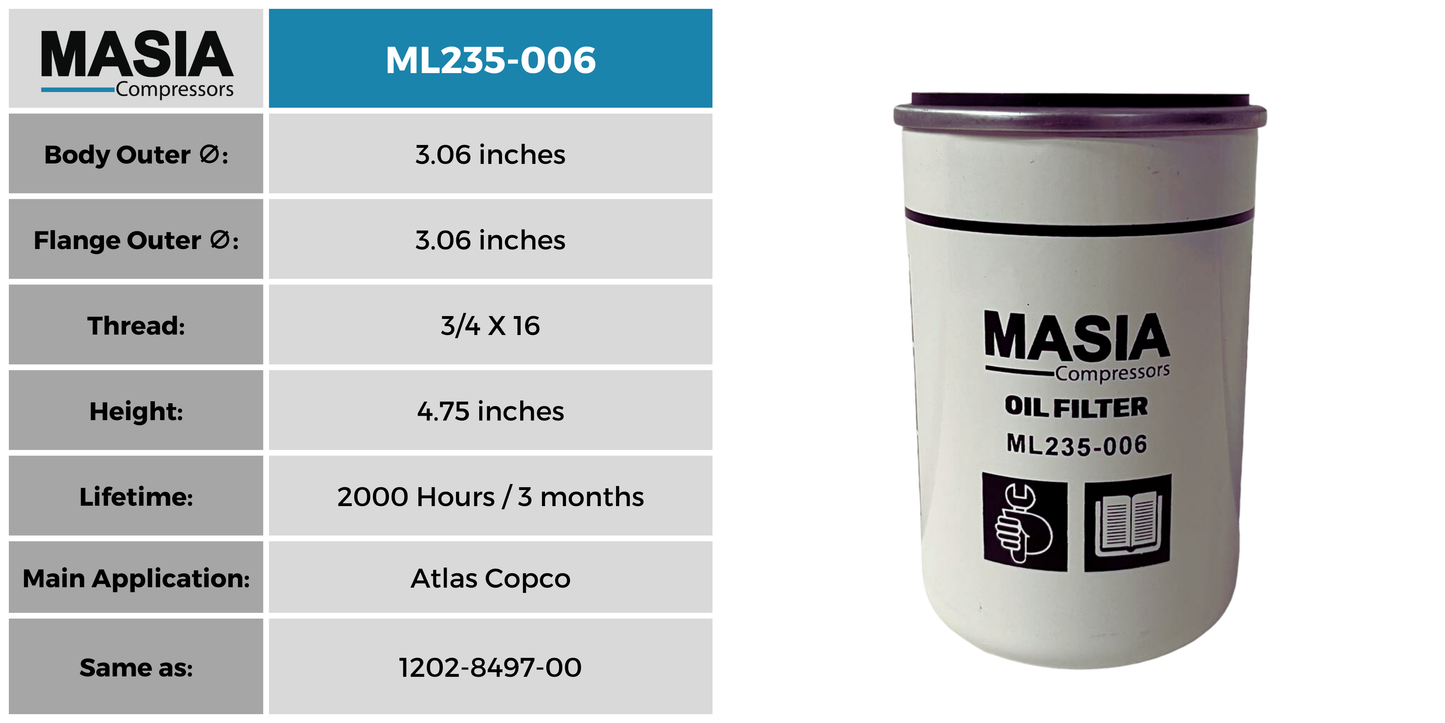 B486102 Filtro de Aceite Compatible con Elgi