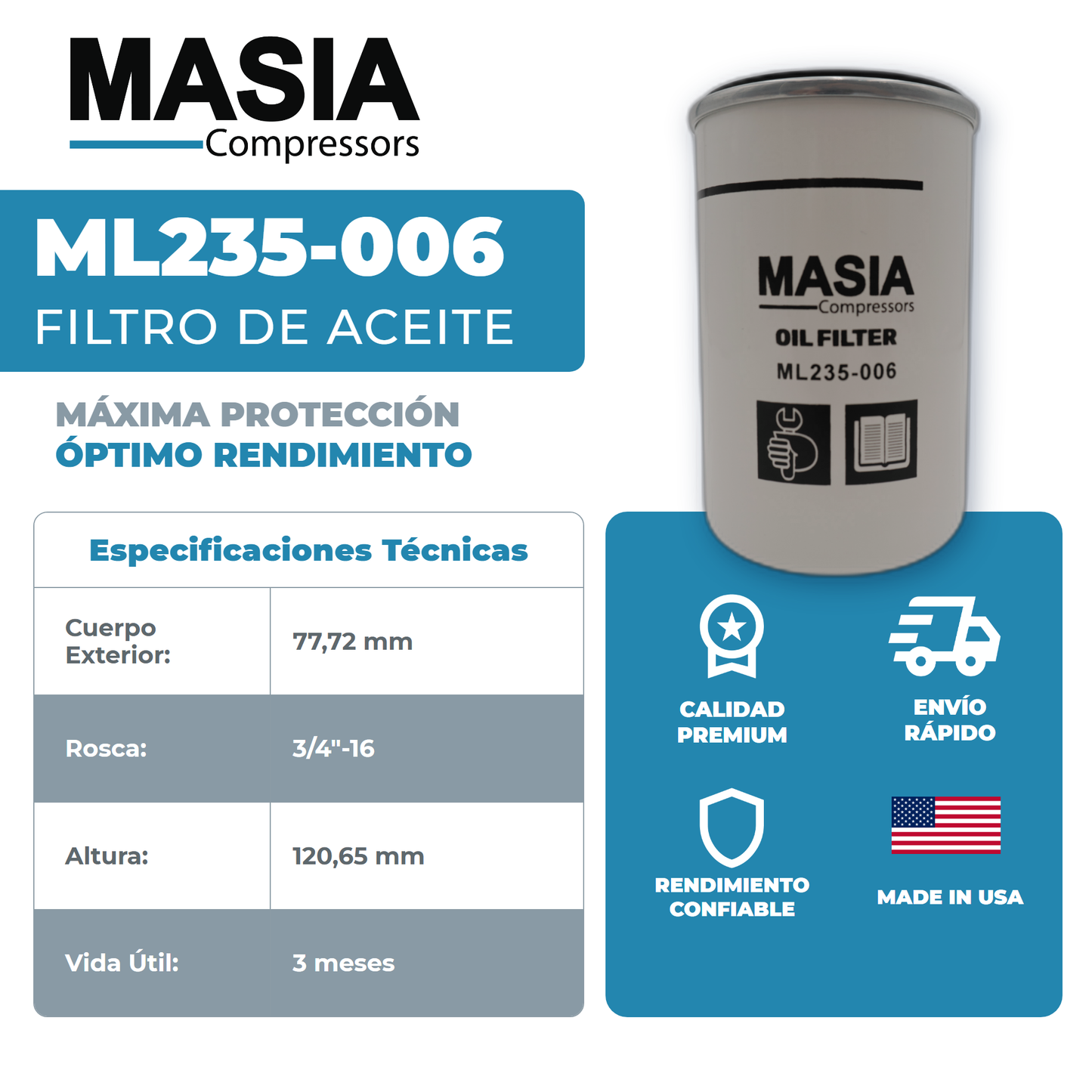 QRS-3 Kit de Filtros 2000 Horas (6211-4737-00, 6211-4725-00)