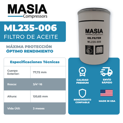 QGS10 8000 Hours Kit de Servicio (2200640815, 2200640509, 6221372850, 146073-001)
