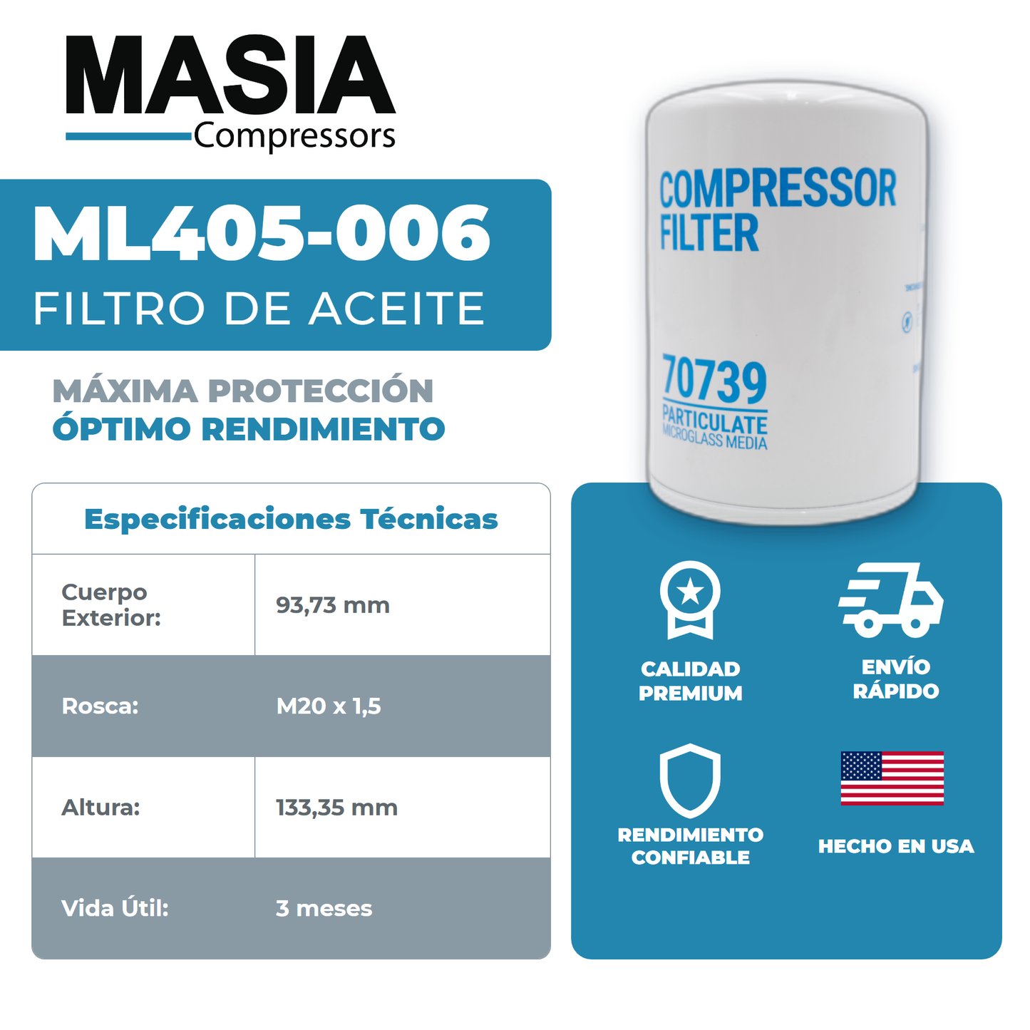 QMB-25 Kit de Filtros 4000 Horas (1627410018, 128598, 2013402030)