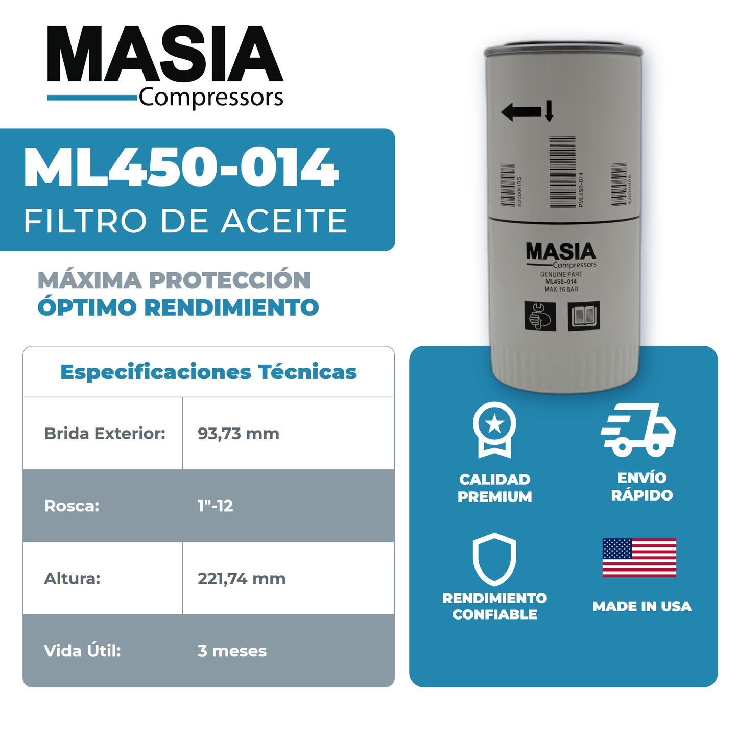 GA-22 Kit de Filtros 2000 Horas (2903-1012-00, 1613-6105-90)