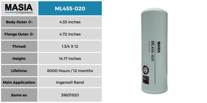 ML455-020 Filtro de Aceite Masia Compressors
