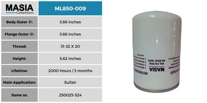 00520-017G Filtro de Aceite Compatible con Sullivan Palatek