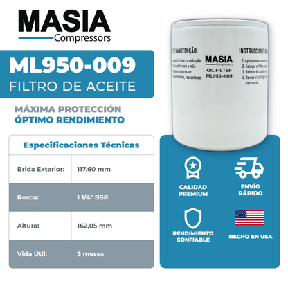 10B-30HP Kit de Filtros 2000 Horas (42445, 250025-525)