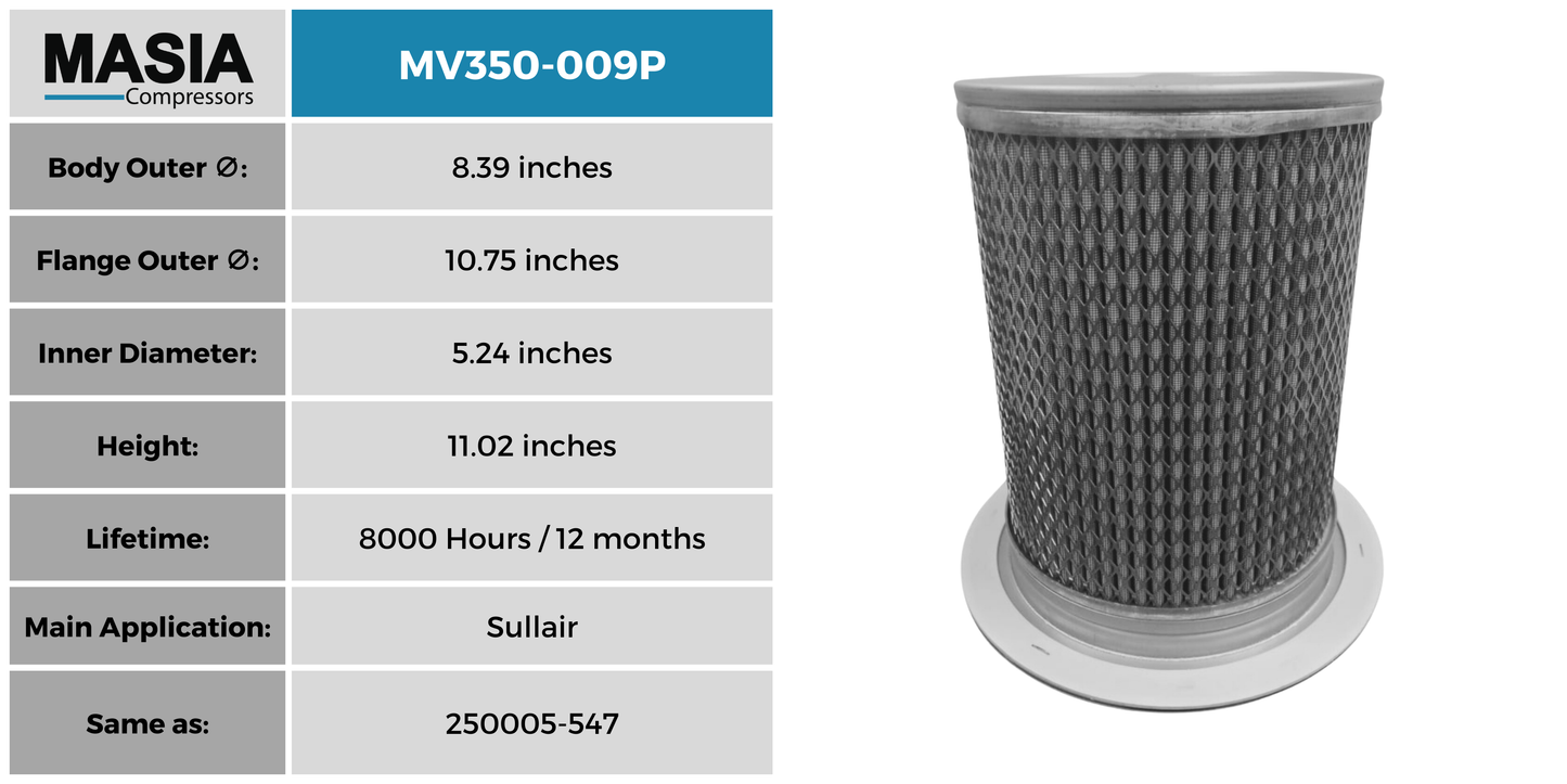 43-877 Filtro Separador Compatible con Compair
