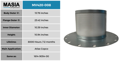 1614-9054-99 Filtro Separador Compatible con Atlas Copco